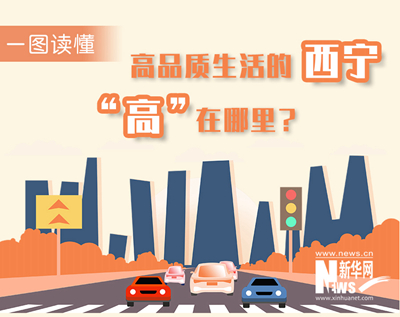 一圖讀懂：高品質(zhì)生活的西寧，“高”在哪里？