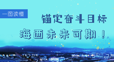 一圖讀懂丨錨定奮斗目標(biāo) 海西未來可期！