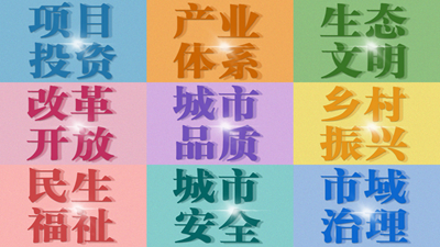 “寧”好2022！這樣的西寧值得期待